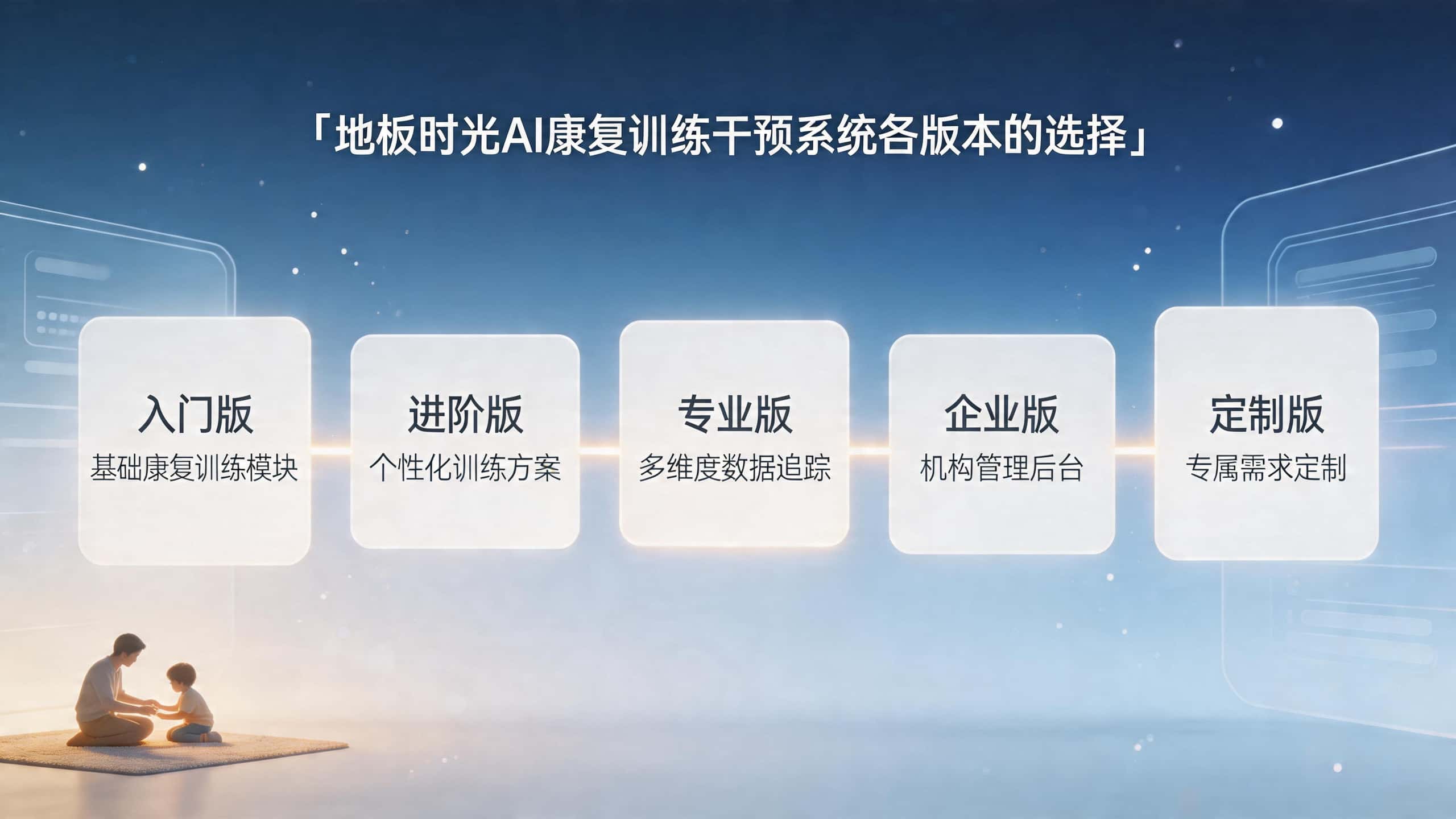 选择适合的版本